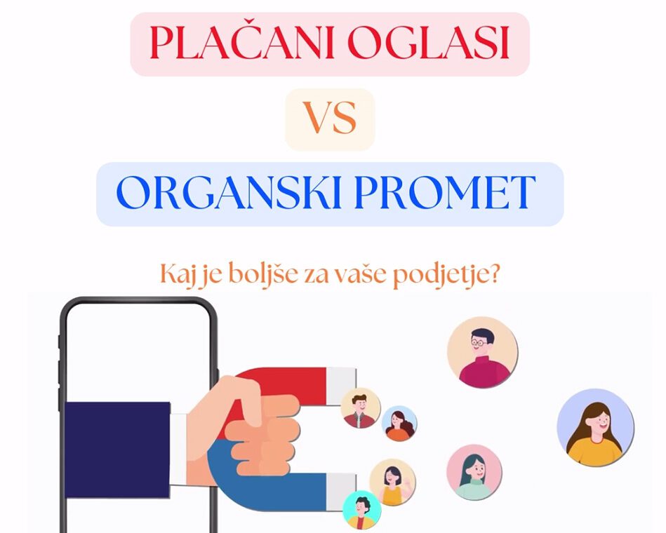 Plačani oglasi vs. Organski promet: Kaj je boljše za vaše podjetje?