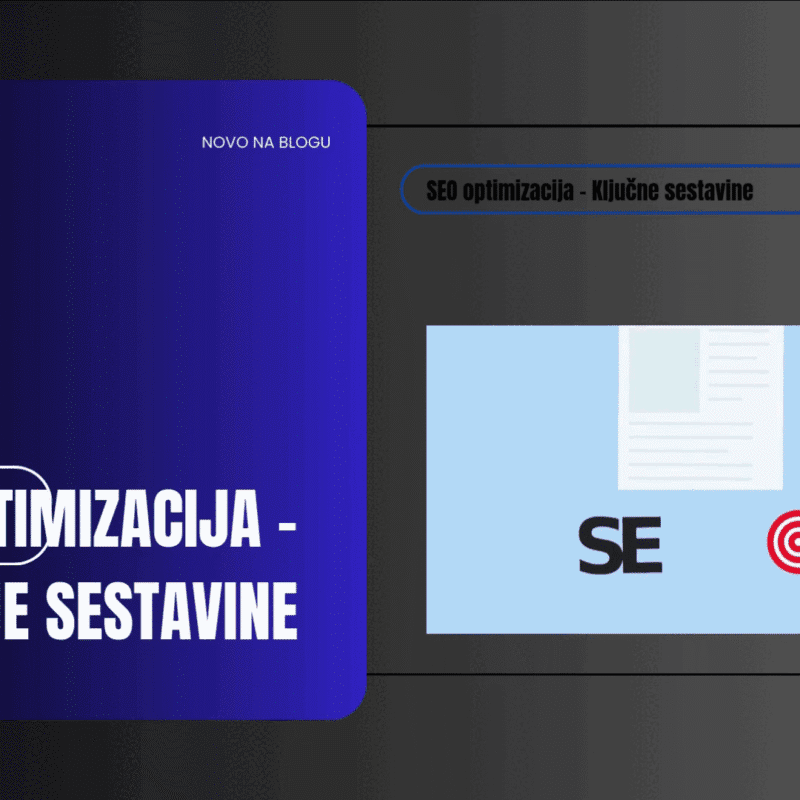 SEO optimizacija – Ključne sestavine